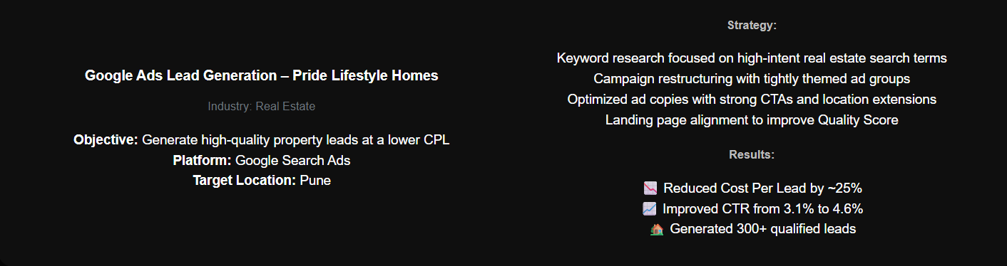 Meta Ads Campaign – Majestic New Friends